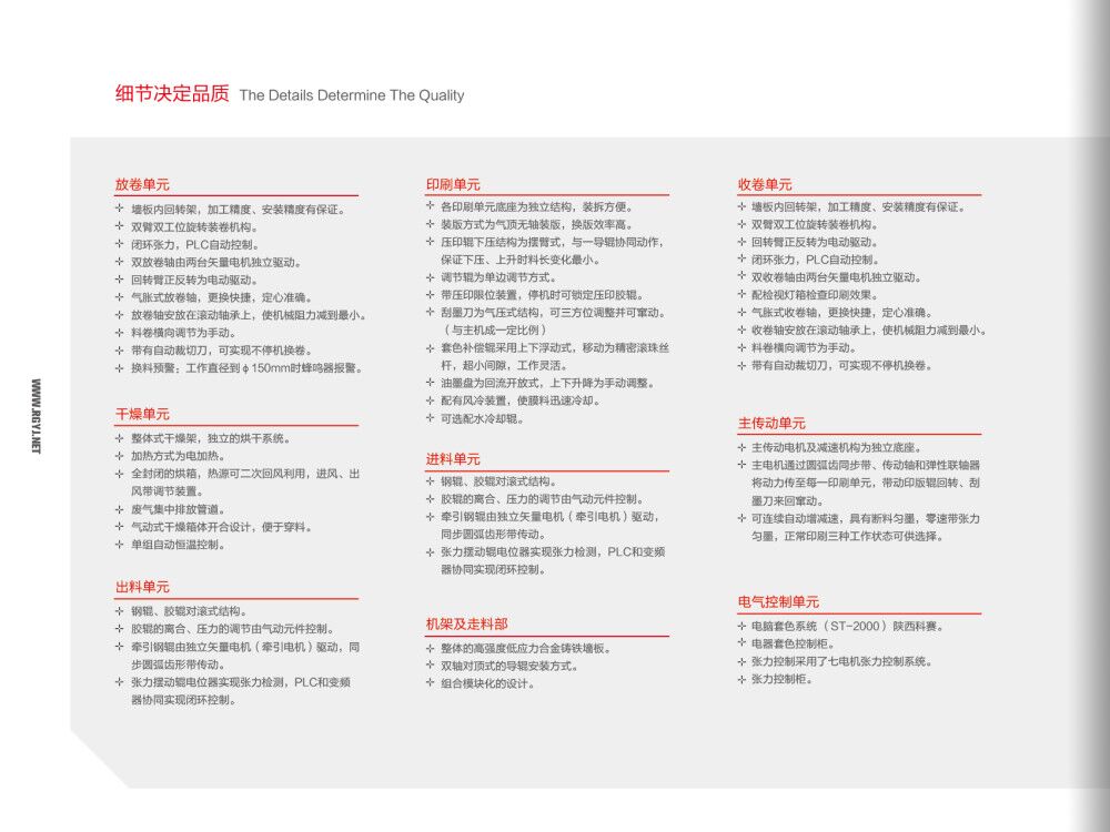 電腦高速凹版印刷機七電組細節圖